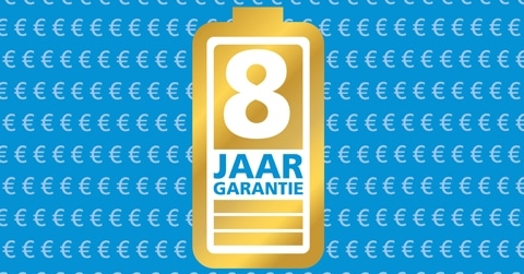 Nieuwsbericht: Wist je dat…