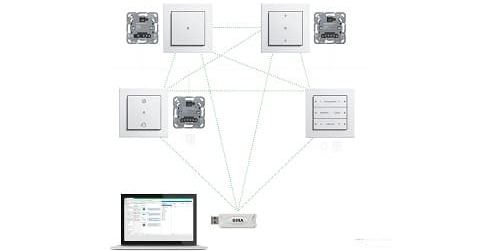 Nieuwsbericht: Gira KNX RF systeem