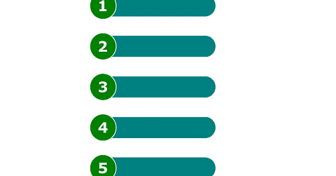 Nieuwsbericht: Lijstje: 5 meest gelezen blogs