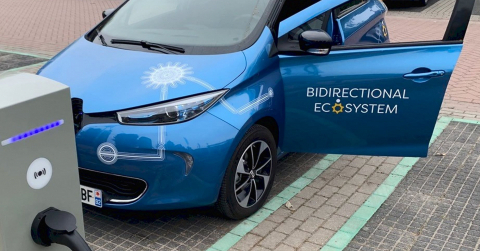 Nieuwsbericht: Je auto als powerbank?